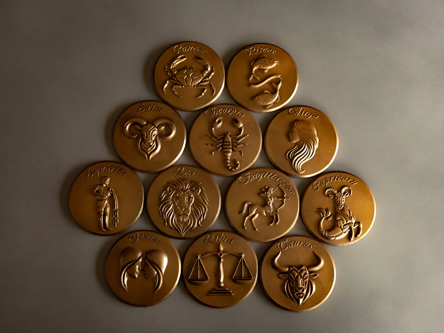 Zodiac Signs